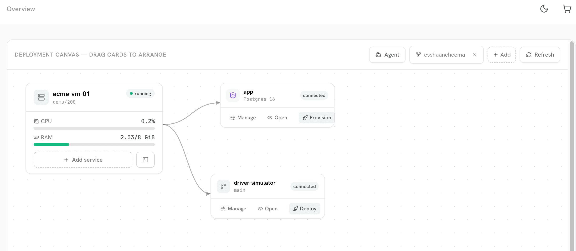RachBase deployment canvas in light mode — a running VM connected to a Postgres database and a Git repository